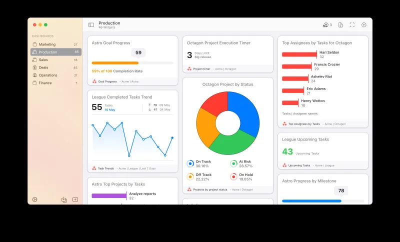 Why Executives Ignore Your Data — And Seven Ways to Make Them Stop